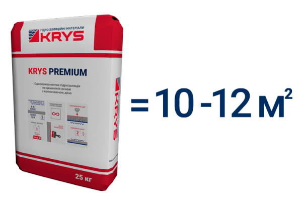 KRYS-Premium-lowconsumtion1